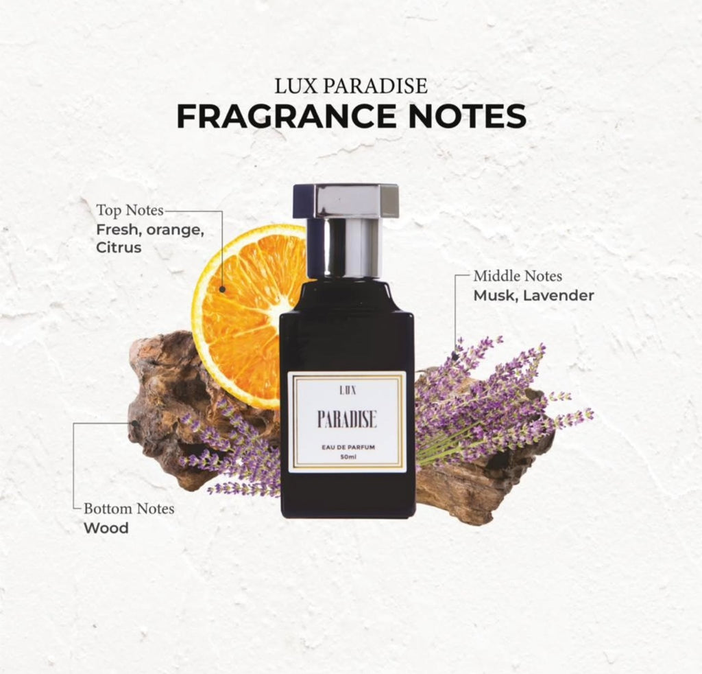 🇸🇬 DHERBS UNISEX SCENT EU DE PARFUM