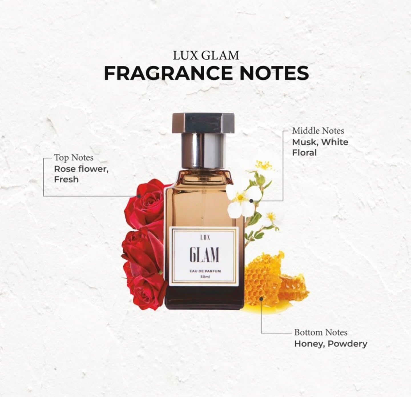 🇸🇬 DHERBS UNISEX SCENT EU DE PARFUM