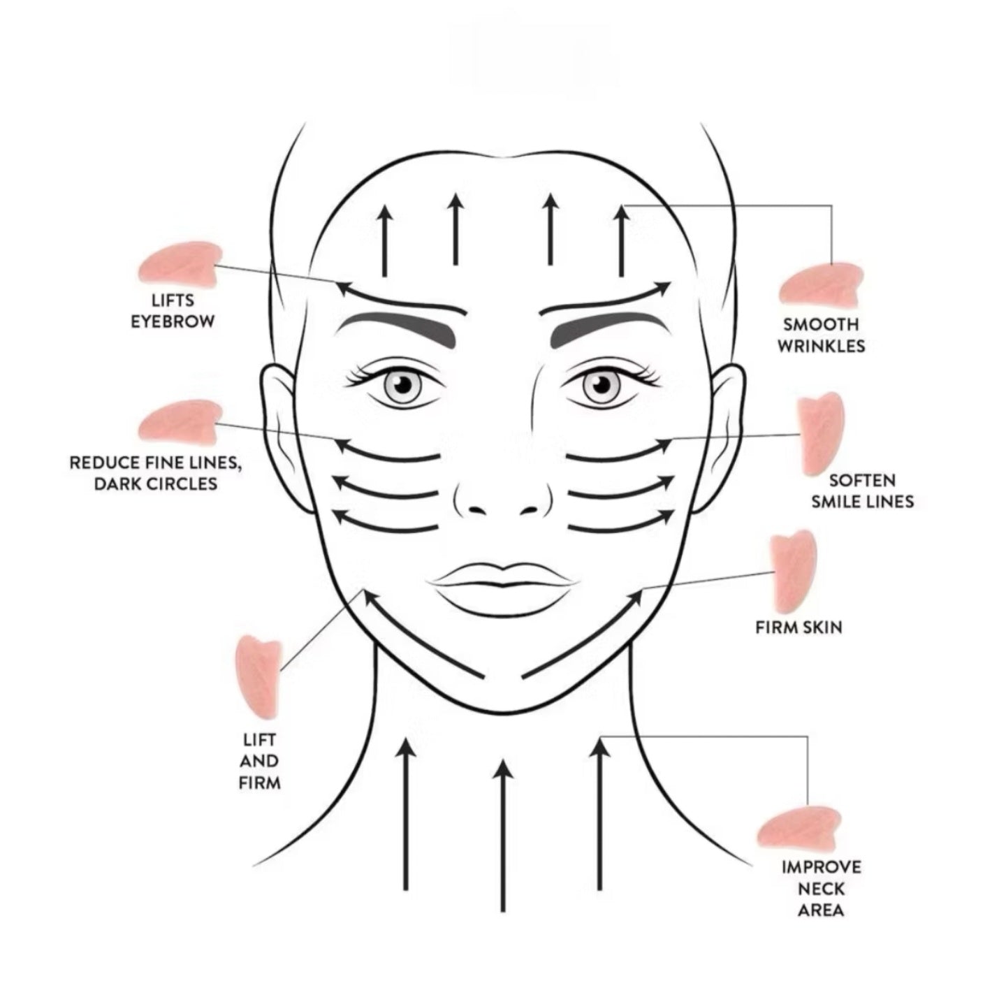 DHERBS EMERALD STONE ROLLER & GUASHA